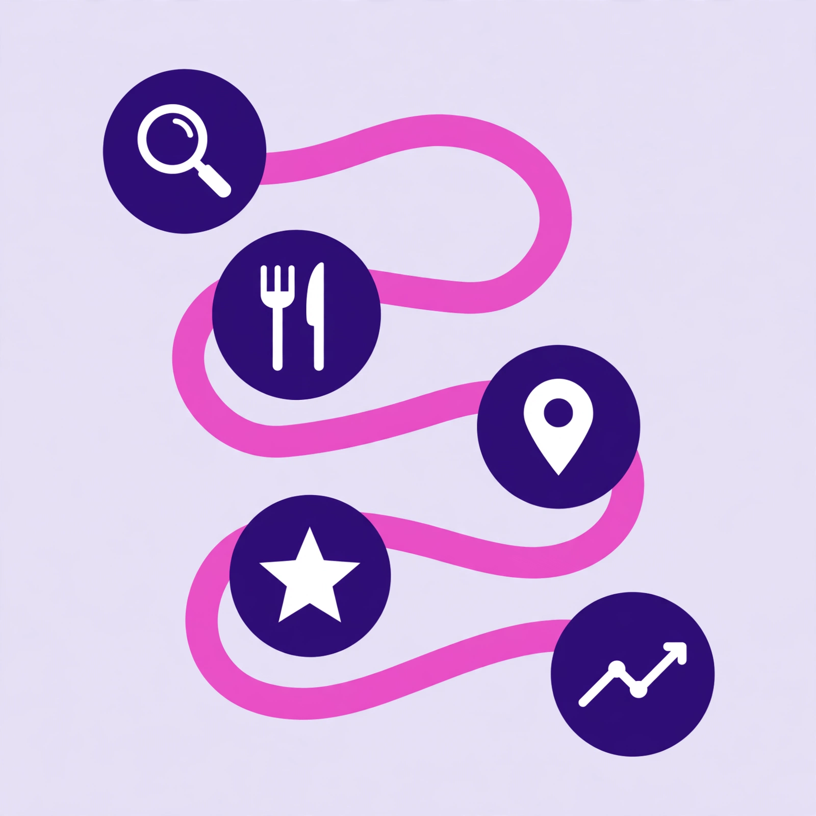 Flat-vector illustration of the restaurant SEO process: audit, menu pages, local visibility, and review growth along a pink path in purple and pink